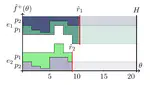 Atomic Splittable Flow Over Time Games