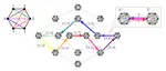Rainbow Cycles in Flip Graphs