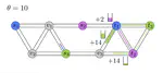 Dynamic Flows with Adaptive Route Choice