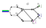 Multi-Source Multi-Sink Nash Flows over Time